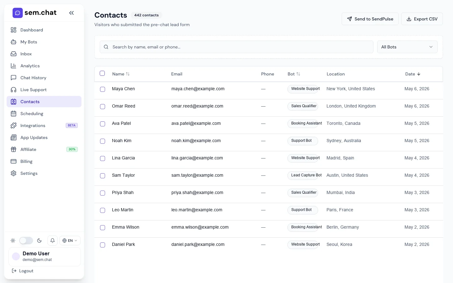 Real sem.chat demo workspace screenshot of Contacts